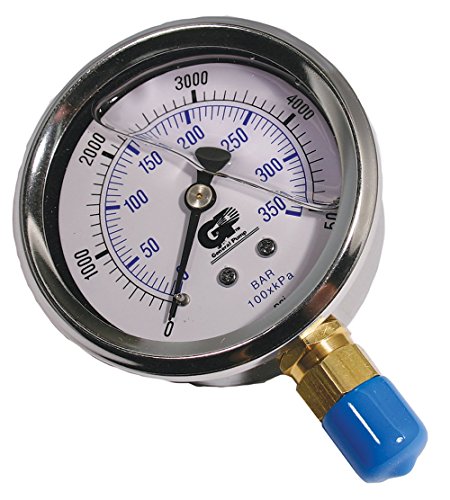 pressure gauge